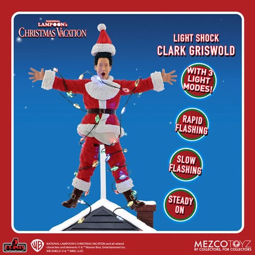 5 Points Figures - National Lampoon’s Christmas Vacation - Clark Griswold Roof Shock