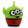 Bitty Boomers Bluetooth Speakers - Disney / Pixar - Alien Remix - Mr. Incredible