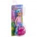 Barbie Dolls - Royal Chelsea (Blue Hair / White Headband / Removable Skirt And Shoes)